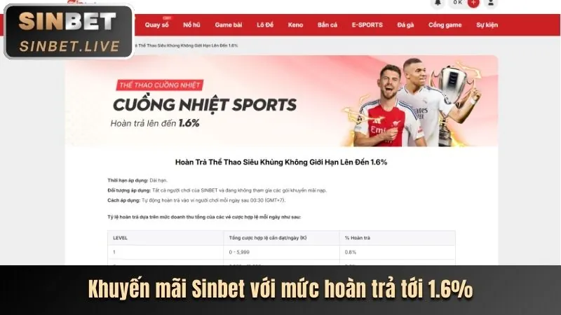 Giao diện đặt cược thể thao trực tiếp với tỷ lệ kèo hấp dẫn và cập nhật liên tục trên ole777 chính thức
